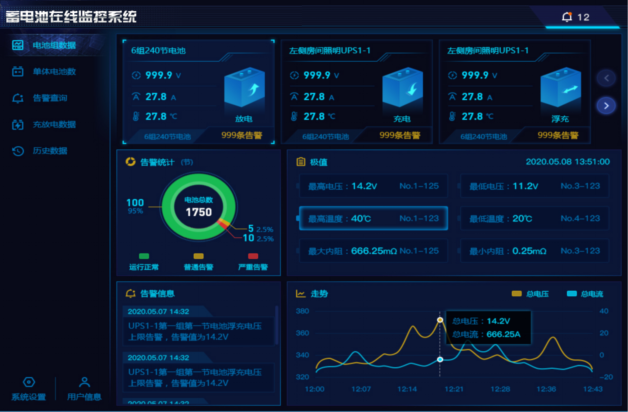 BM00MT觸控式管理主機